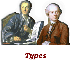 Types